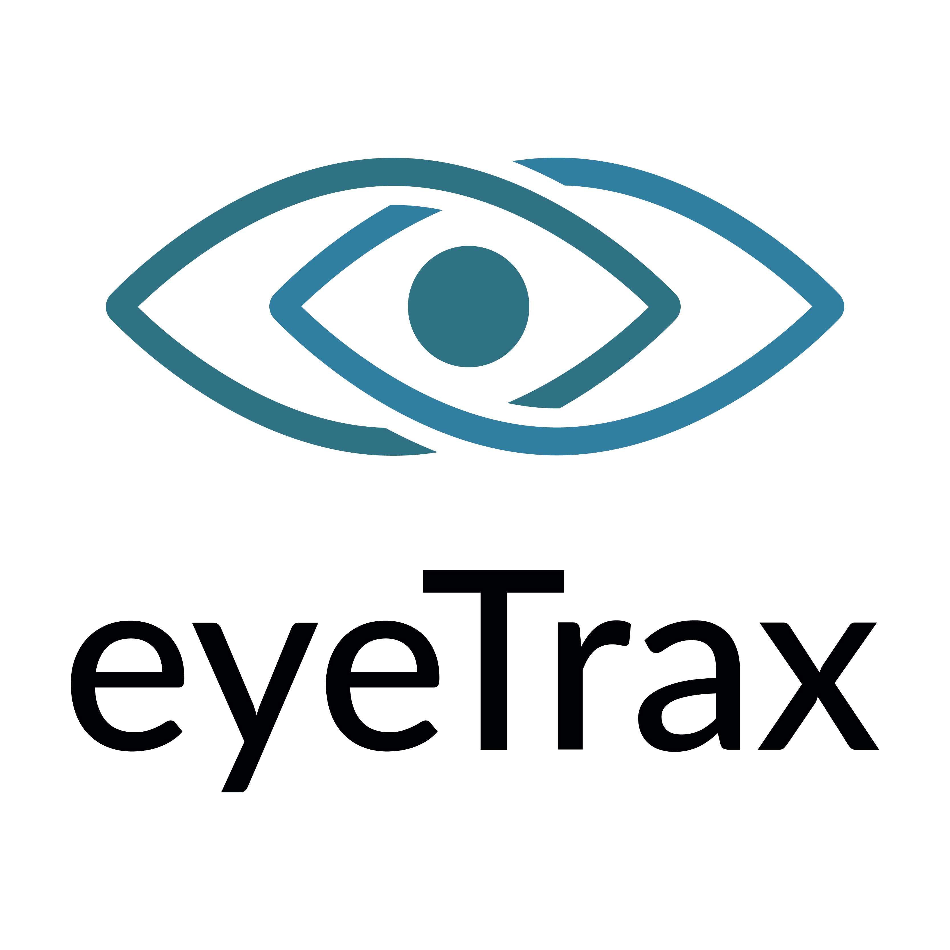 EyeTrax